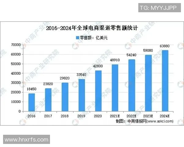 加维在国际舞台上的崛起与影响力分析及未来发展趋势探讨 加维在国际舞台上的崛起与影响力分析及未来发展趋势探讨