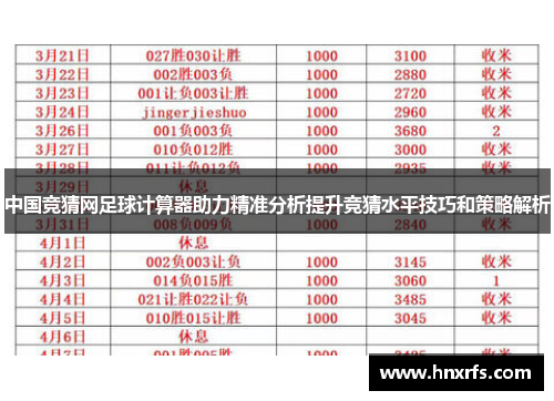 中国竞猜网足球计算器助力精准分析提升竞猜水平技巧和策略解析