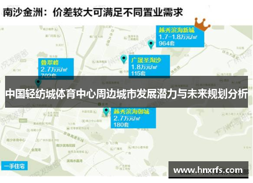 中国轻纺城体育中心周边城市发展潜力与未来规划分析