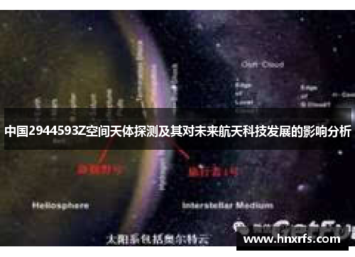 中国2944593Z空间天体探测及其对未来航天科技发展的影响分析