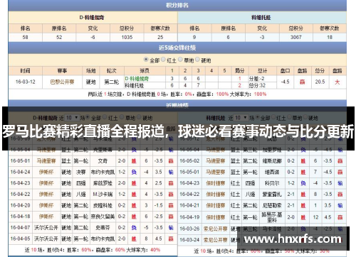 罗马比赛精彩直播全程报道，球迷必看赛事动态与比分更新