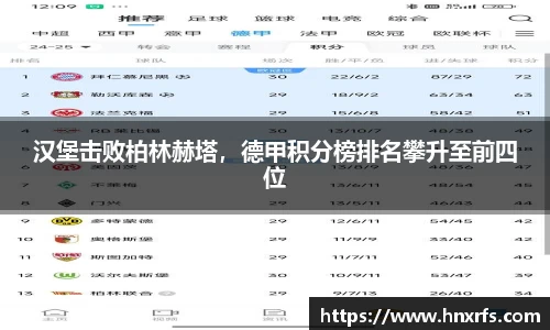 汉堡击败柏林赫塔，德甲积分榜排名攀升至前四位