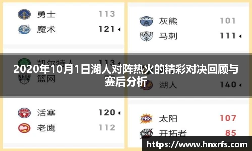2020年10月1日湖人对阵热火的精彩对决回顾与赛后分析