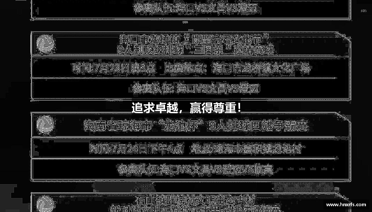 追求卓越，赢得尊重！